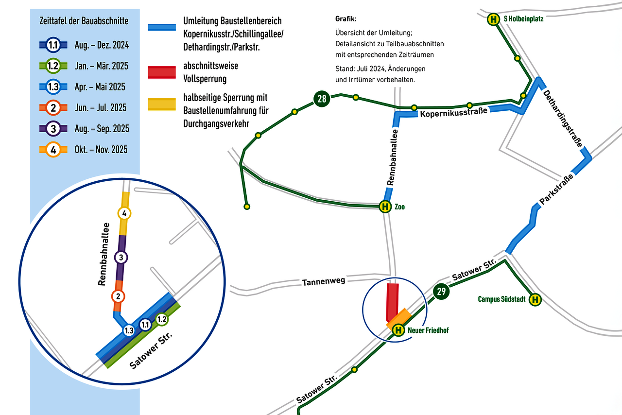 Ansicht zu Teilbauabschnitten