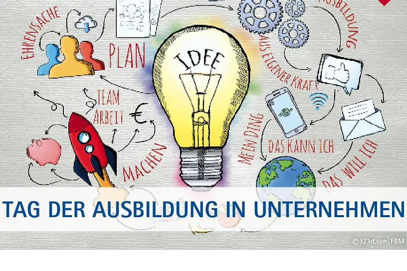 Grafik mit Glühbirne als Symbol für eine Idee, umgeben von Zeichnungen zu Ausbildungsthemen