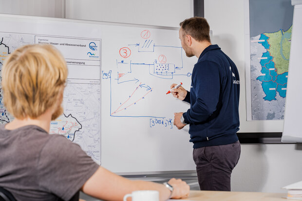 Mitarbeiter zeichnet was an ein Whiteboard